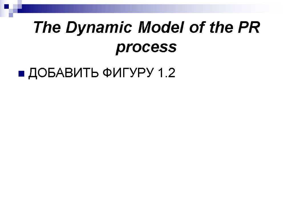 The Dynamic Model of the PR process ДОБАВИТЬ ФИГУРУ 1.2